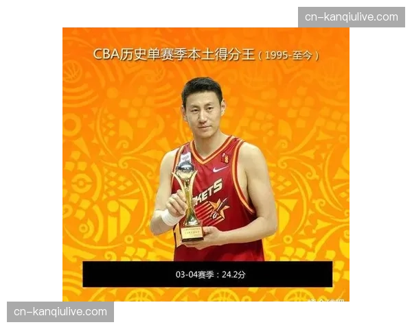 土超豪门报价CBA得分王，俱乐部方面尚未给出回应