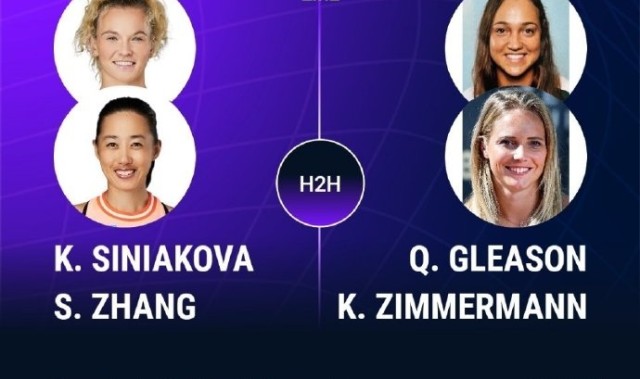 WTA500林茨站双打首轮：头号种子张帅组合2-0击败对手晋级